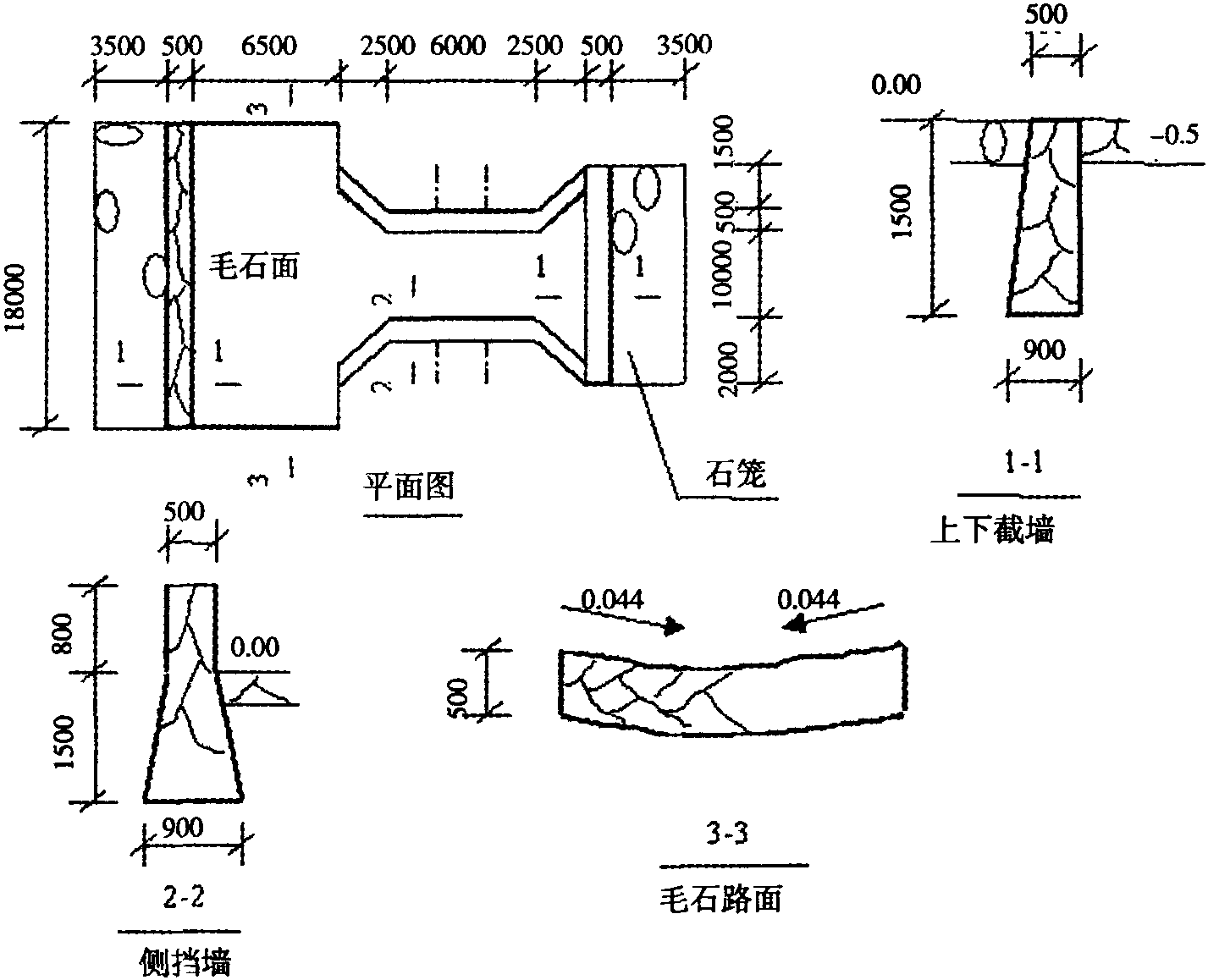 第三節(jié) 管道各組成系統(tǒng)情況簡(jiǎn)介